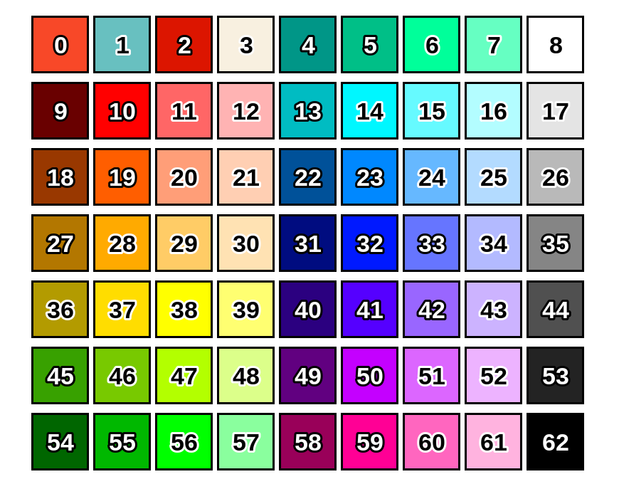 色番号0から62の色見本パレット